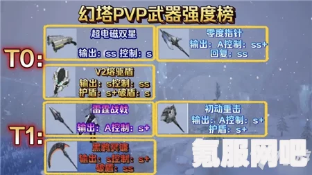 幻塔巅峰联赛武器搭配攻略，打造最强战斗组合，赢取无敌战力！