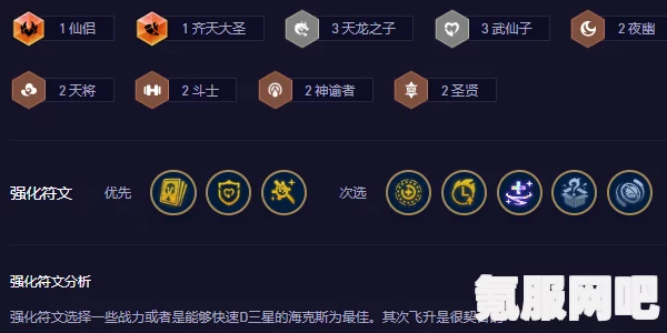 云顶之弈S11登神天使阵容选择与搭配策略详解