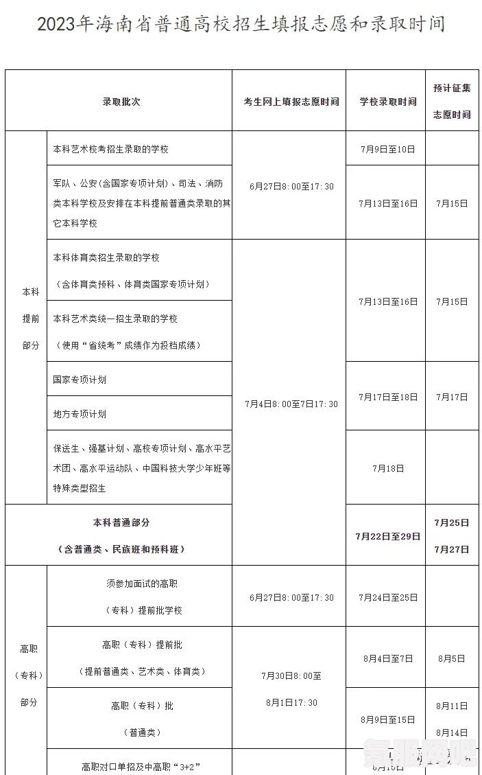 四六级考试成绩查询入口官网2023，最新查询链接分享及常见问题解答