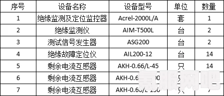 原子之心存档位置详解及常见问题解答