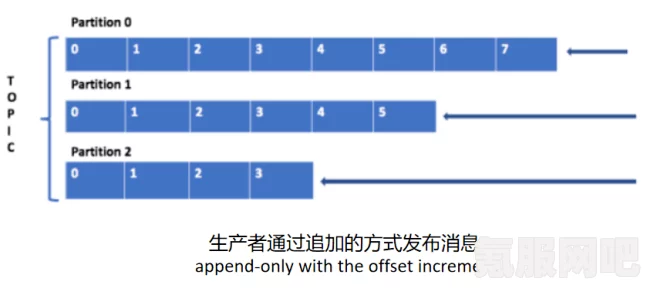 原子之心存档位置详解及常见问题解答