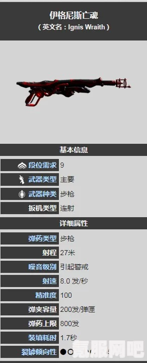 星际战甲，氏族无亡魂之谜揭秘与伊格尼斯亡魂获取攻略