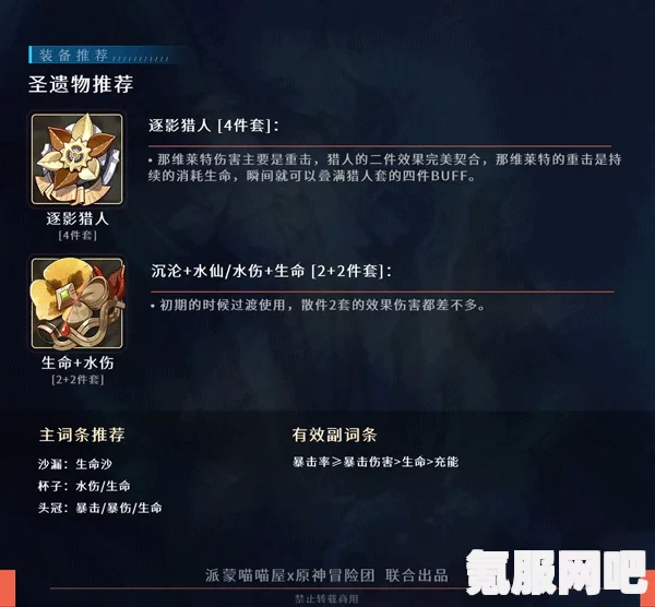 原神国际服下载方法详解，一站式解决你的下载难题