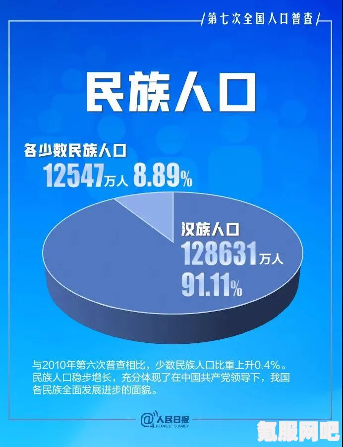 原子之心结局解析及全结局一览
