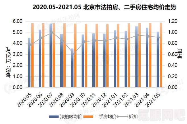 原子之心藻类房间的进入方法与详细攻略