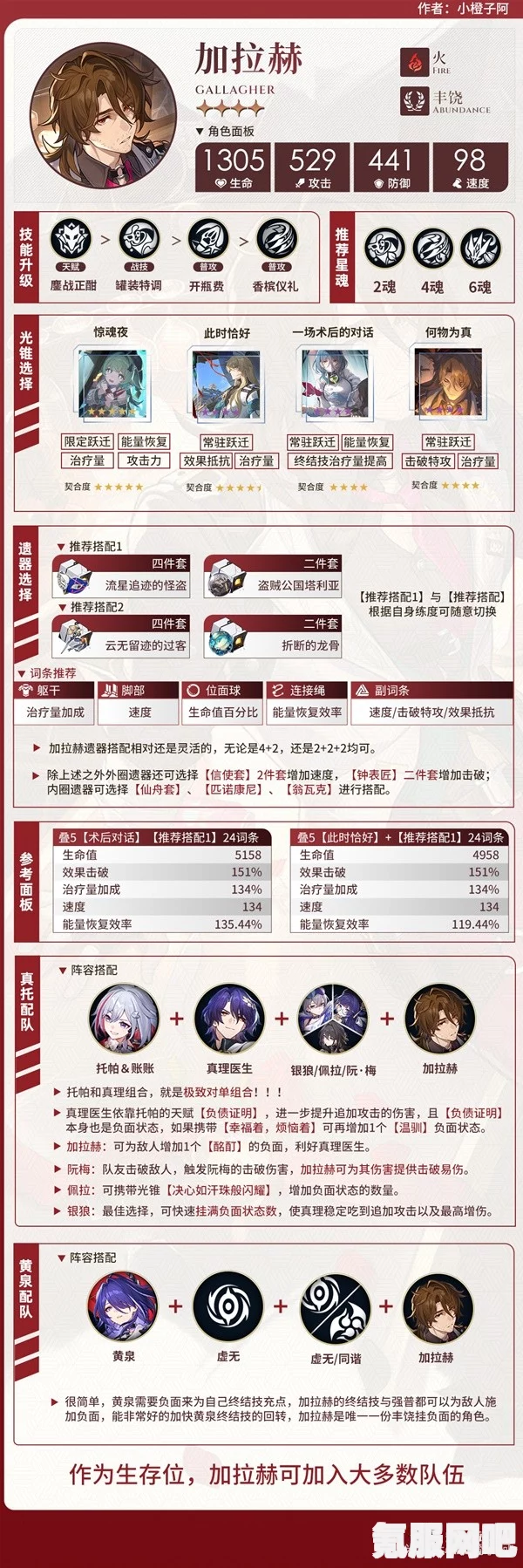 崩坏星穹铁道加拉赫行迹加点攻略及推荐