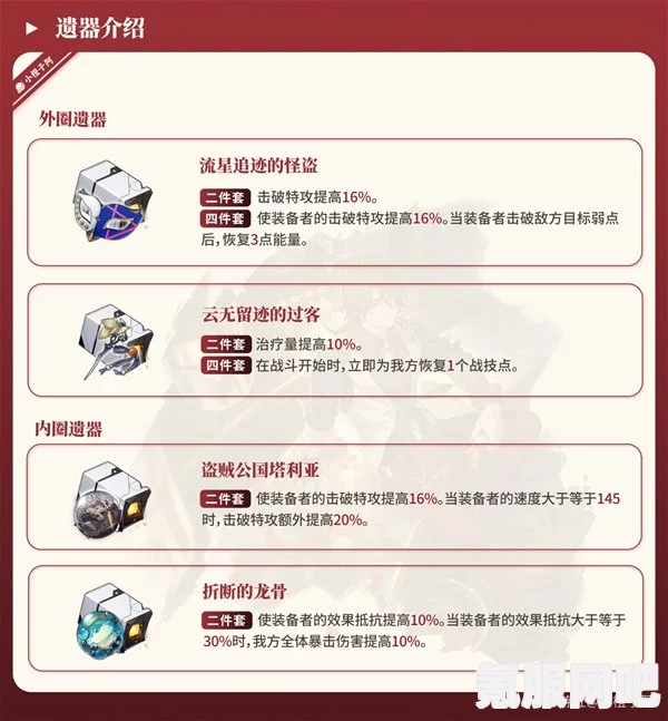 崩坏星穹铁道加拉赫配队攻略，如何搭配最强阵容？