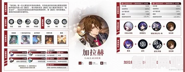崩坏星穹铁道加拉赫配队攻略，如何搭配最强阵容？
