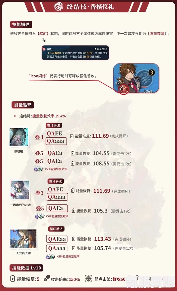 崩坏星穹铁道加拉赫星魂深度解析与抽取建议