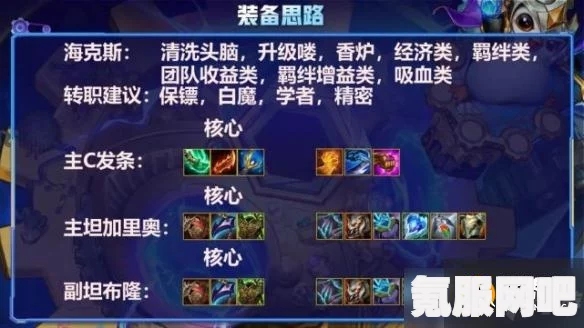 金铲铲之战,重秘发条阵容攻略与玩法指南 金铲铲之战,重秘发条阵容攻略与玩法指南