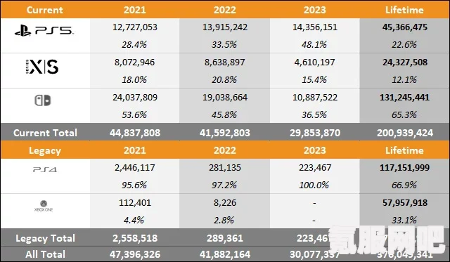 Switch国行游戏列表2023年全新概览，年度热门游戏一网打尽