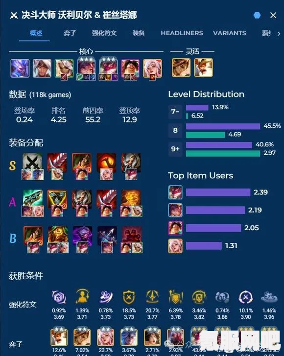 云顶之弈S11决斗小炮阵容选择与搭配指南