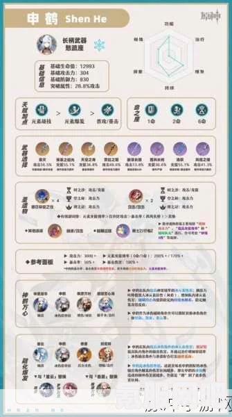 原神申鹤技能全面解析，作用详解与演示展示