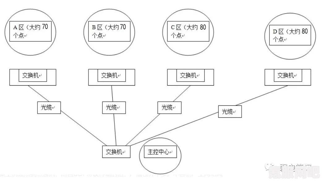 原神3.5卡池抽卡思路解析，如何规划你的抽卡策略？