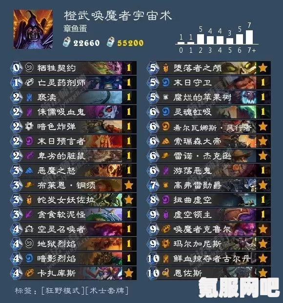 狂野之心，岩鸣熊稀石的获取方法