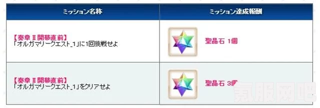FGO奏章2新素材一览