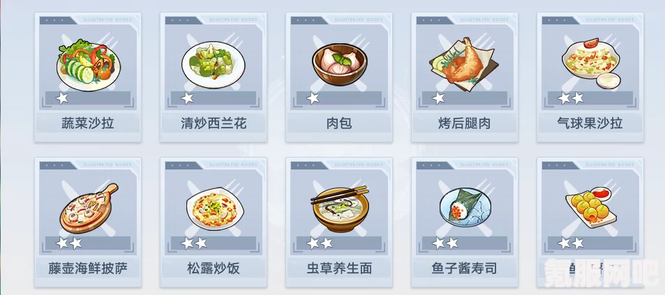 佩佩在幻塔中的喜好食物，一览众美食