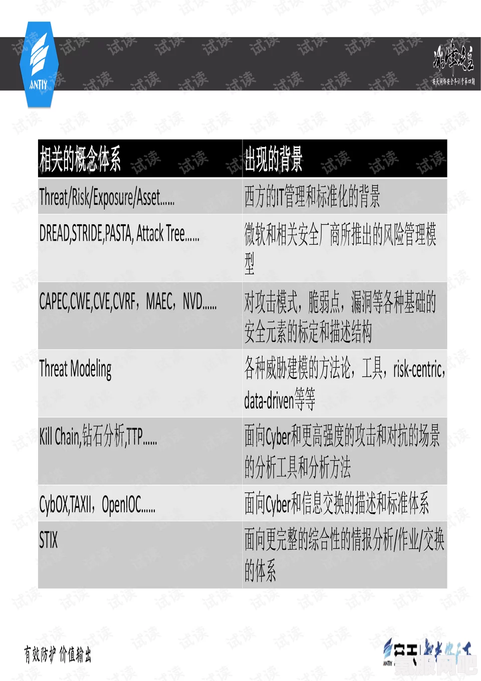 零号任务官网地址分享及常见问题解答