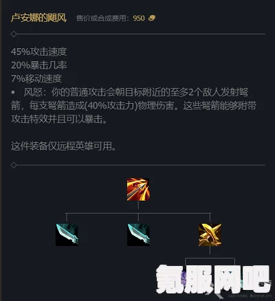 LOL手游无限火力卡牌出装指南及实战策略问答