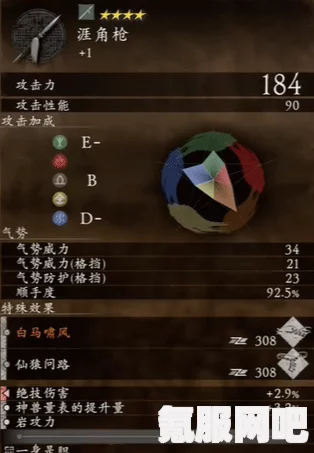 卧龙苍天陨落，1050ti能否畅玩与最低配置推荐
