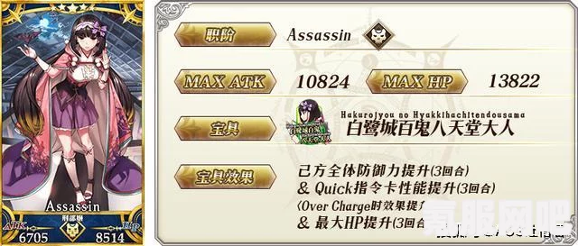 FGO国服4月活动一览，精彩内容抢先知