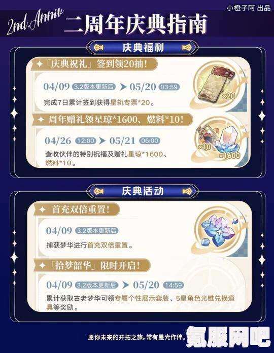 崩坏星穹铁道周年庆典之约活动攻略，如何参与与参与方法详解