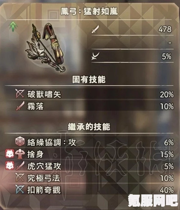 狂野之心弓箭配装攻略，打造最强弓箭手