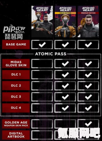 原子之心豪华版及预购奖励详解