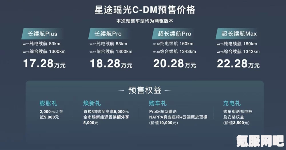 璀璨星途上线揭秘，公测时间预测与热门问答解答