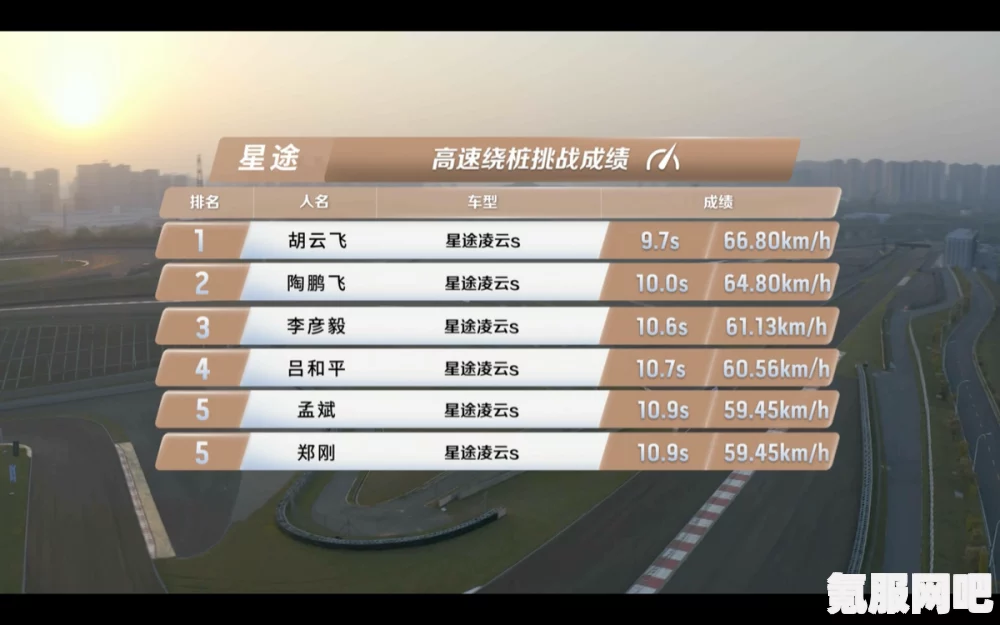 璀璨星途上线时间揭秘，公测时间预测及相关问答
