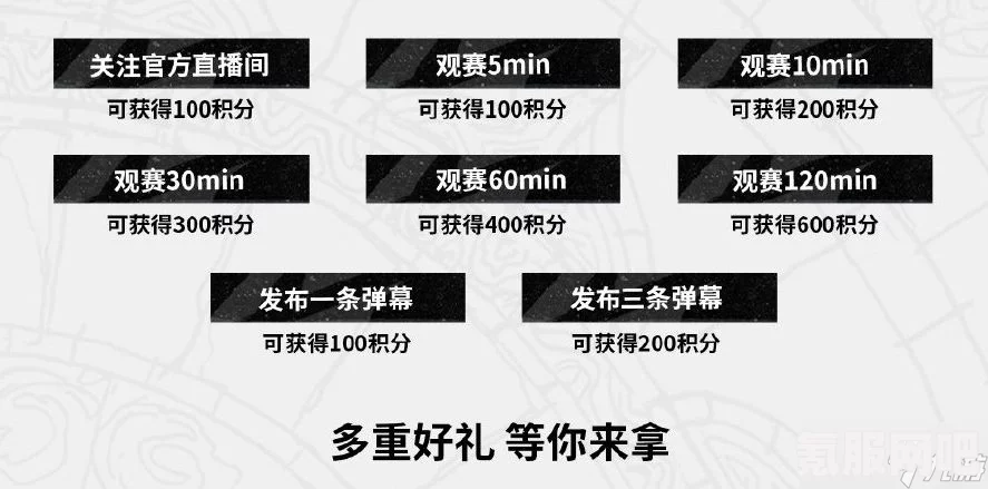 永劫无间亲密度等级奖励及亲密关系详解