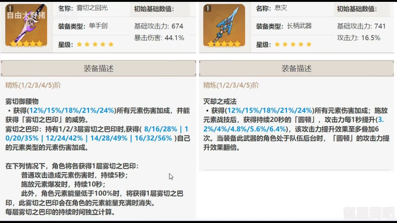 原神3.5版本武器池深度解析，值得抽取吗？
