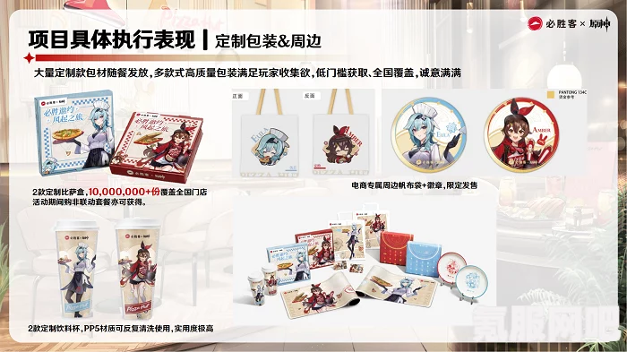 原神必胜客联动第二期，活动详解与深度体验分享