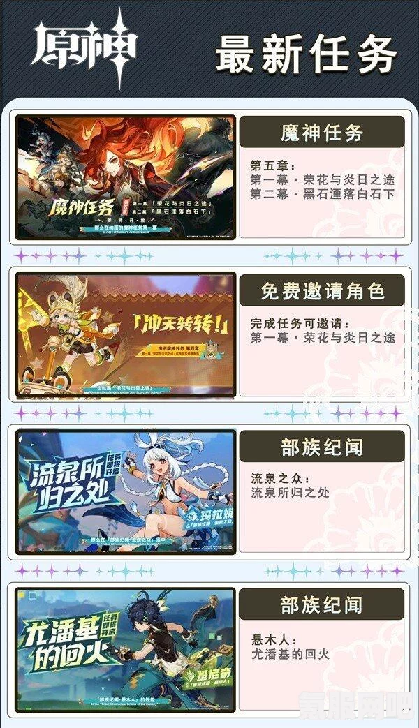 原神3.5版本前瞻兑换码分享攻略及常见问题解答