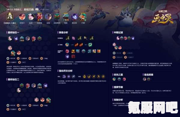 云顶之弈S11二费活力提莫阵容选择与搭配策略