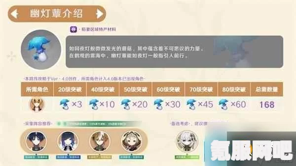 原神4.5版本，幽灯蕈分布图及71个采集路线分享