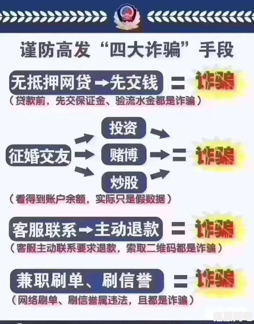 文明与征服，领导力提升策略详解