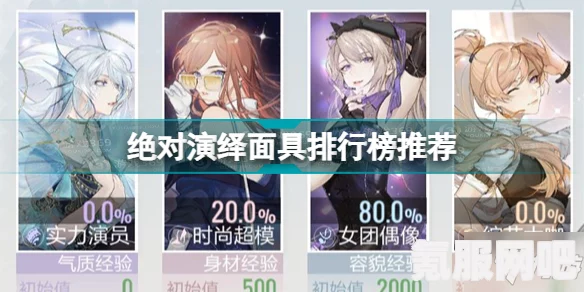 绝对演绎面具T度排行榜详解，了解绝对演绎中的面具排行