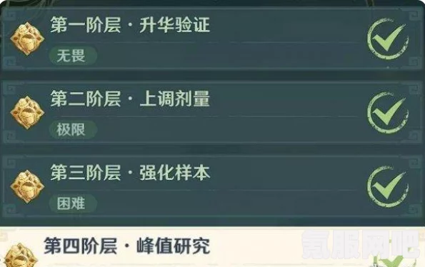 原神魔药研析活动深度解析与攻略指南