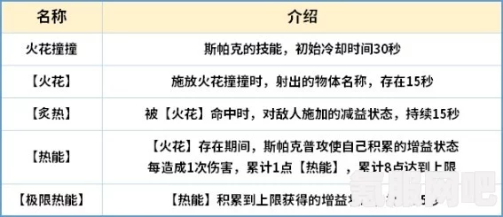 幻塔森德斯位置揭秘，详细指南与问答环节