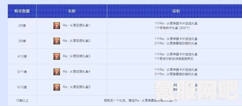饿了么2.17免单活动详解，揭秘免单时间答案与参与攻略
