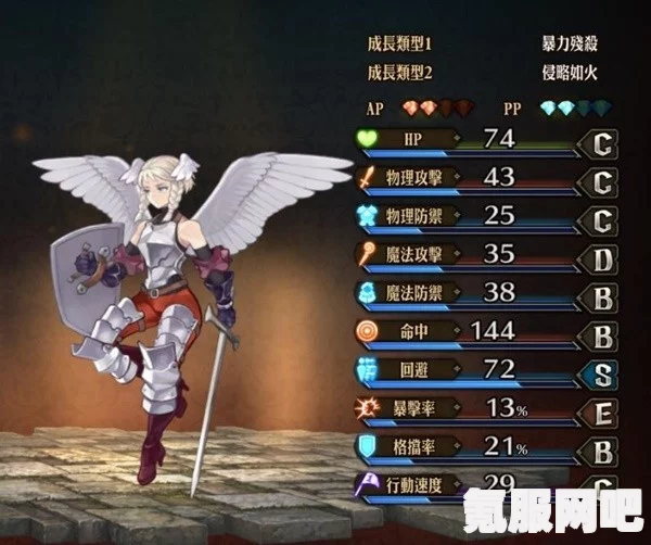 圣兽之王，特殊职业强度排行及适用性分析