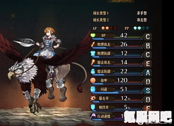 圣兽之王君主职业深度解析与介绍