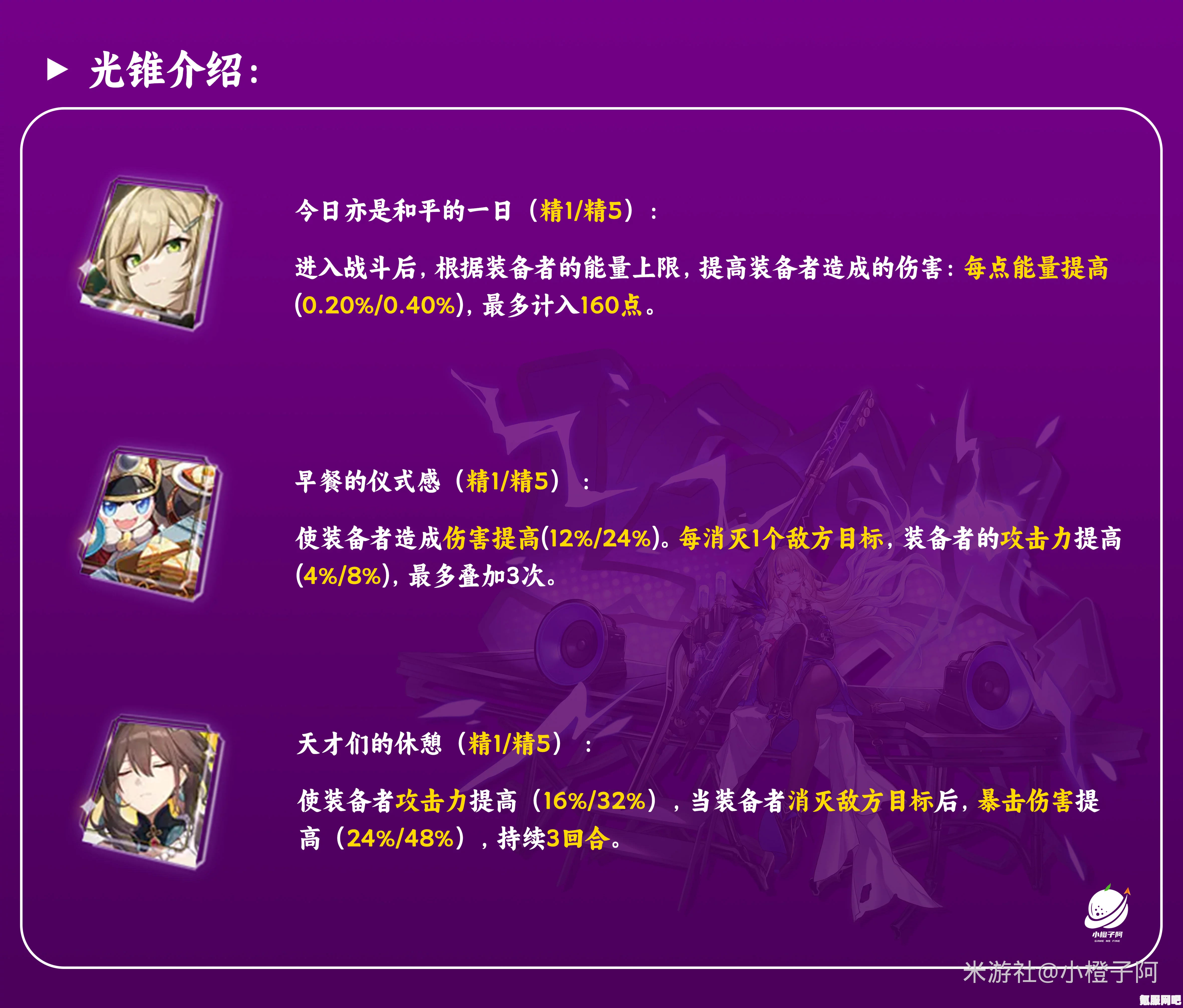 崩坏星穹铁道希露瓦的光锥推荐及装备选择指南