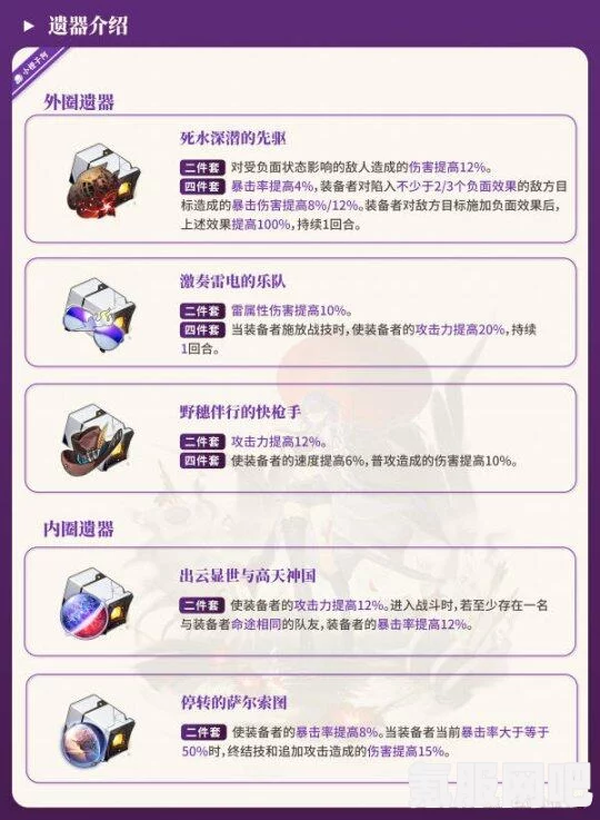 崩坏星穹铁道2.1版本全新遗器概览与特色解析