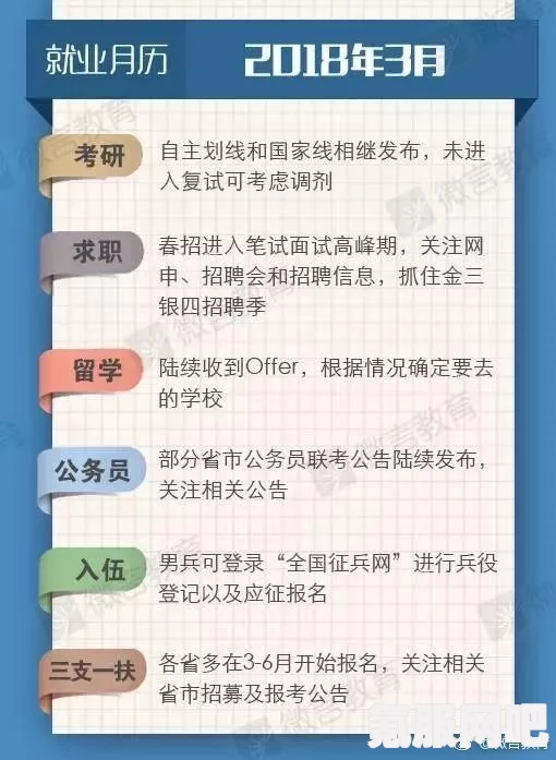 揭秘2023春季学期月历，学期规划、重要日期一网打尽