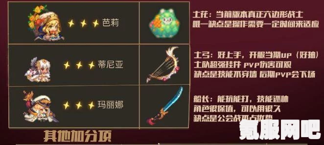 坎公骑冠剑，静谧之夜全面攻略与策略分享