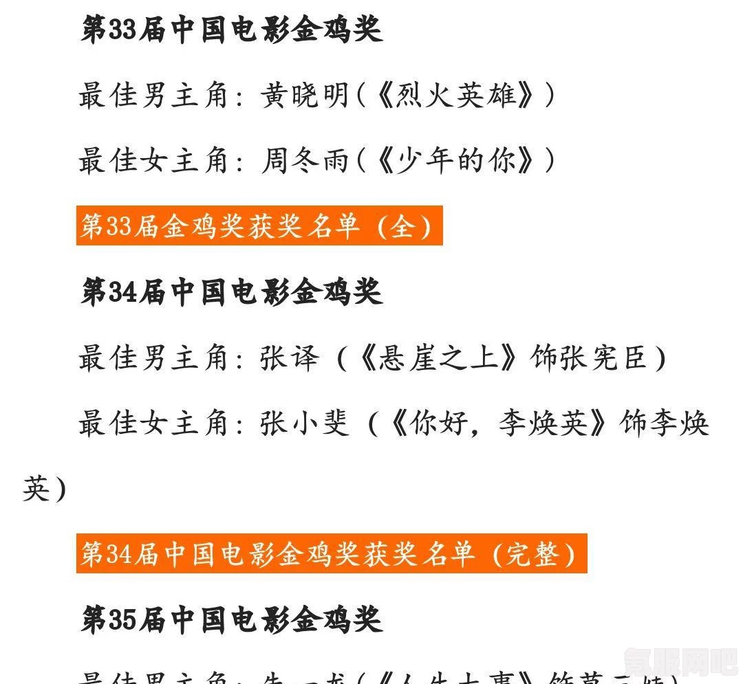 第34届金鸡奖名单深度解析，华语电影界的荣耀时刻