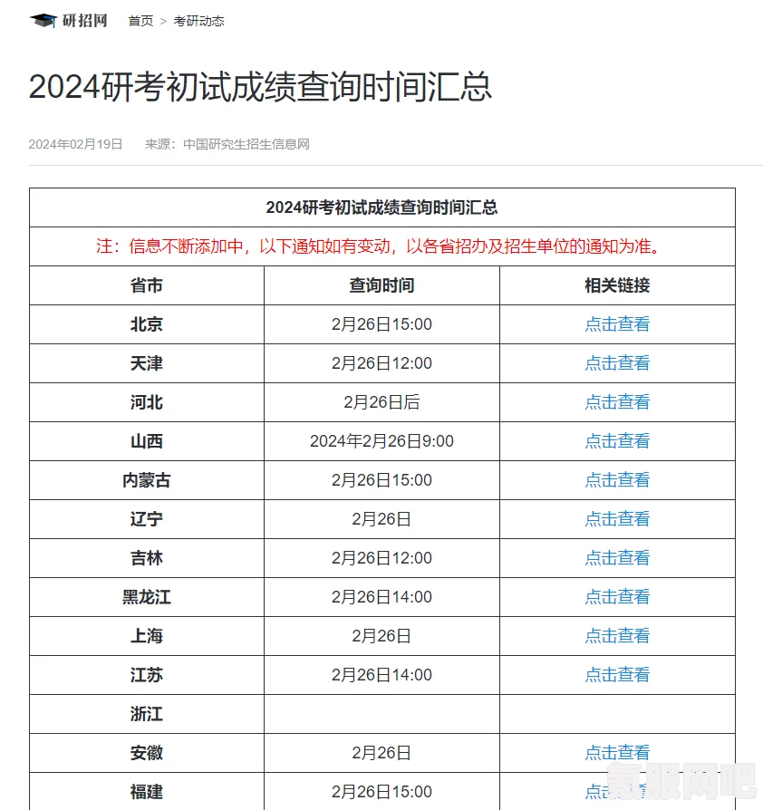 考研初试成绩公布时间揭晓，多地公布考研初试放榜时间表分享