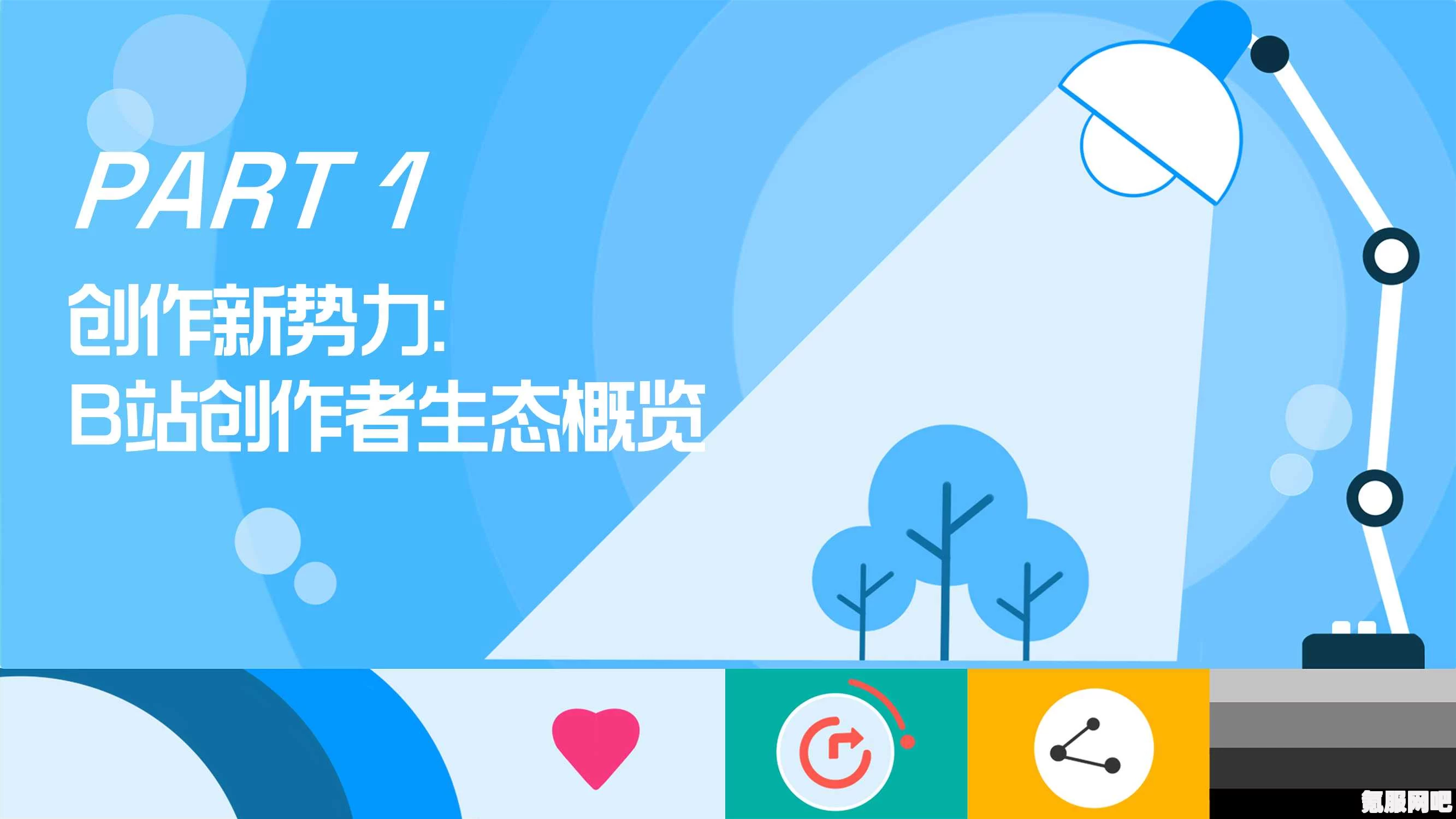 详细指南，如何查看并解读B站2021年度报告